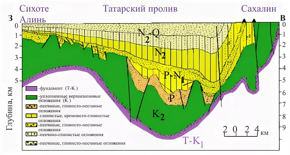 Ширина татарского пролива в самом узком месте. Глубина татарского пролива. Рельеф дна татарского пролива. Карта глубин татарского пролива. Средняя глубина татарского пролива.