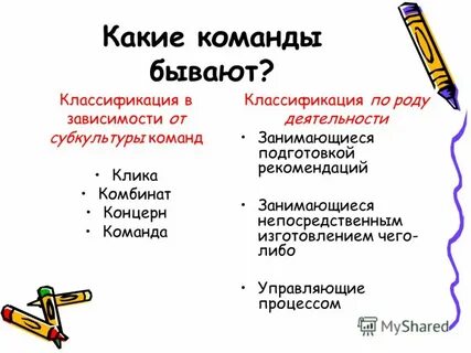 Какие бывают команды