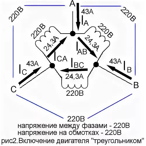 Напряжение между фазами 220 вольт. Линейное напряжение 220в. Напряжение между фазами 220. Напряжение между фазами 380 вольт.