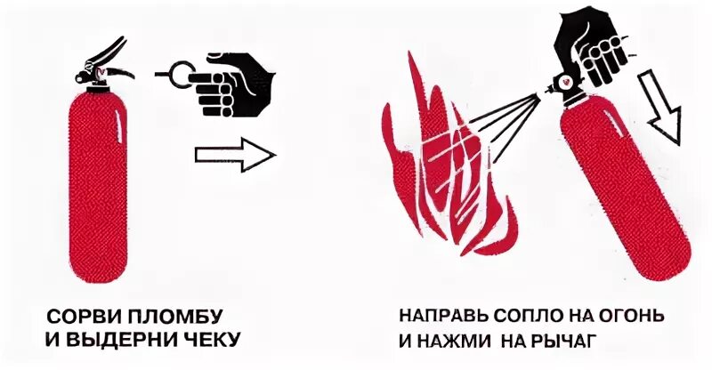 Выдернуть чеку