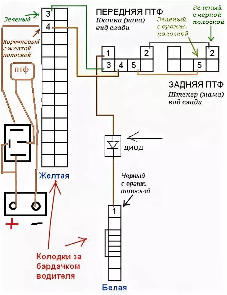 Подключение птф акцент