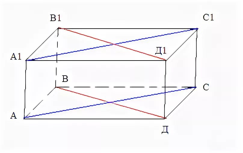 Основание прямого параллелепипеда ромб со стороной 6. Меньшая диагональ параллелепипеда. Основание прямого параллелепипеда параллелограмм со сторонами. Основание прямого параллелепипеда параллелограмм со сторонами 3 и 5. Параллелепипед рисунок АБСД.