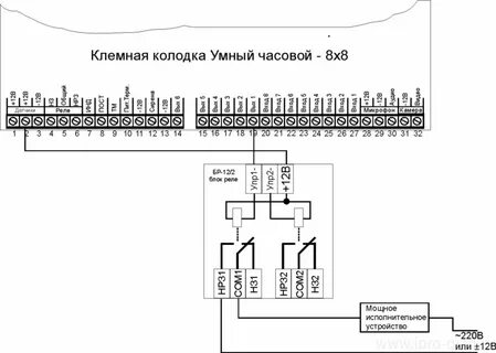 Часовой 8 8