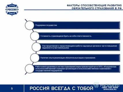 Способствует дальнейшему развитию