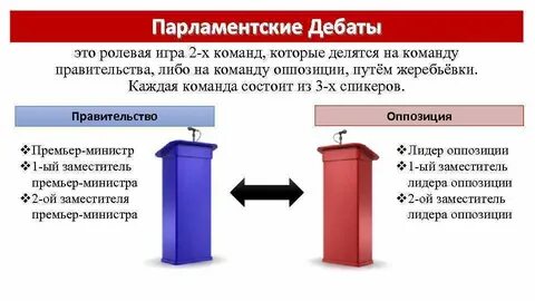 Дебатировать это