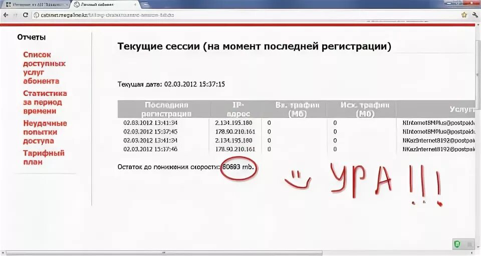 Мегалайн казахтелеком