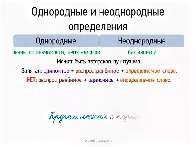 Однородные и неоднородные определения. Однородные определения примеры. Однородные и неоднородные определения таблица. Однородные определения и неоднородные определения. Однородное определение произносится