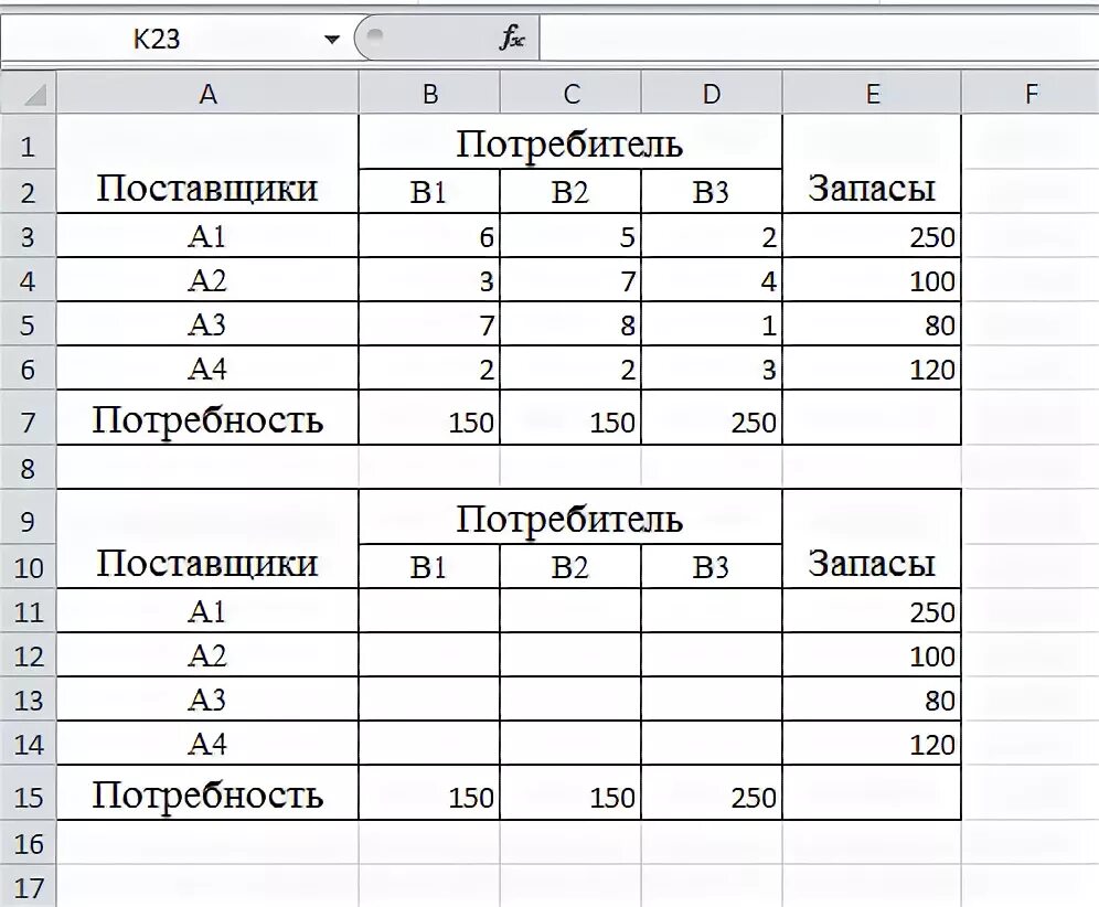 Примеры задач в экселе Практическая работа использование встроенных функций Telegraph