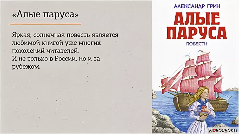 Грин Алые паруса краткое содержание. Род литературы алые паруса грина