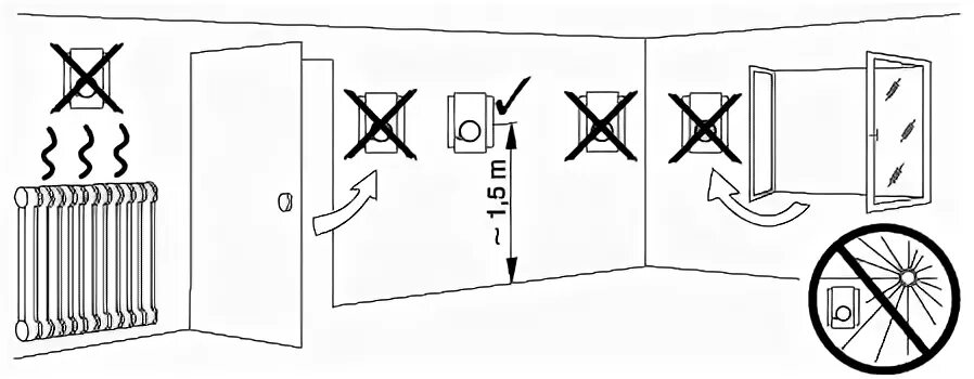 терморегулятор в стену монтаж схема. высота установки терморегулятора для теплого пола электрического. терморегулятор полов высота установки. регулятор тёплого пола электрический высота установки. высота установки термостата теплого пола.