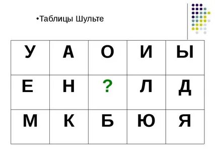 Таблица шульте чтение