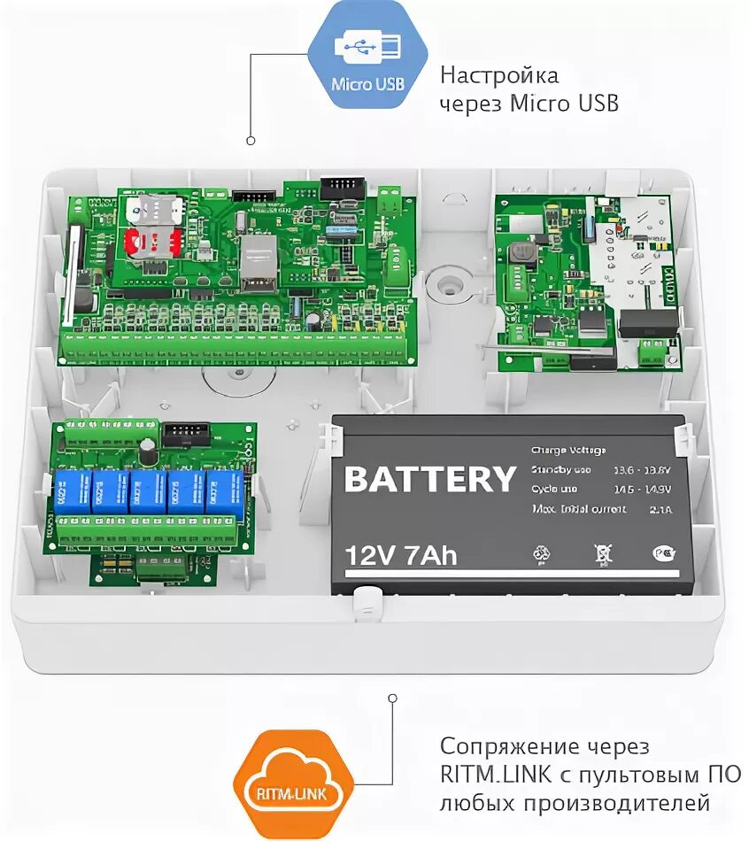 Контакт 5 gsm схема подключения