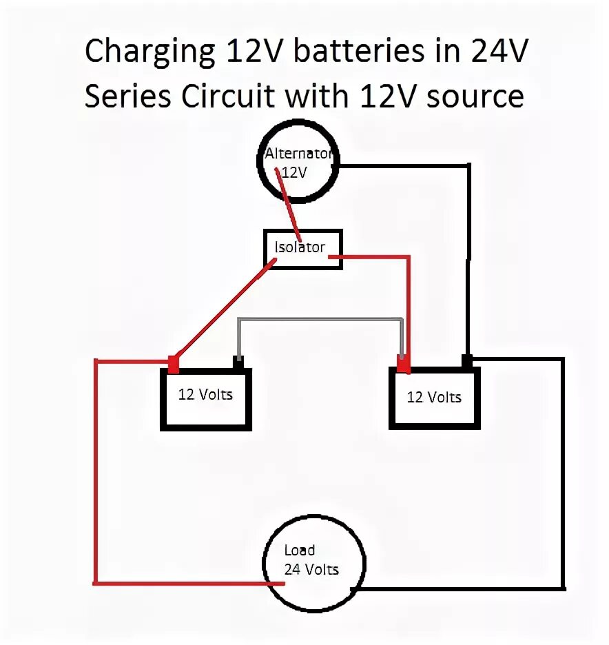 Angkatan laut Di seberang Interpersonal how to connect two 12v batteries to make