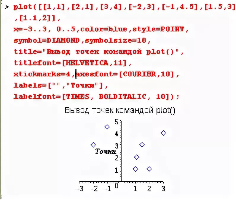 Команда graph. Системы уравнений maple. команда plot.