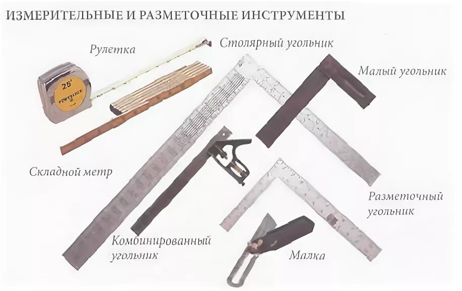 Перечислите измерительные контрольные и разметочные инструменты. Измерительный инструмент. разметочный инструмент. измерительный инструмент для столярки. мерительные инструменты применяемые для разметки.