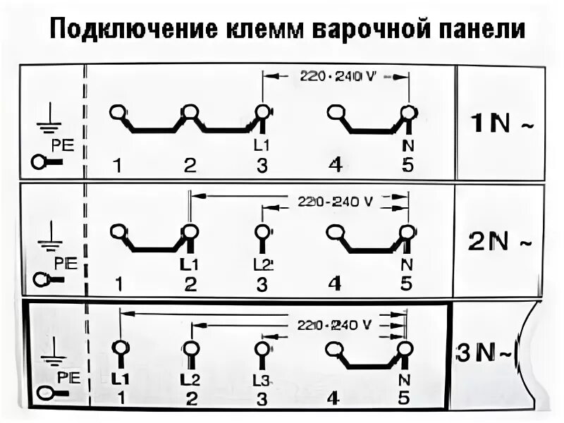 Электроплита бош mkl 0 9 0120схема подключения?" - Яндекс Кью