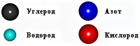 Соединения атомов азота и водорода