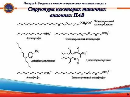 Анионные пав
