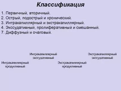 Классификация первичный вторичный