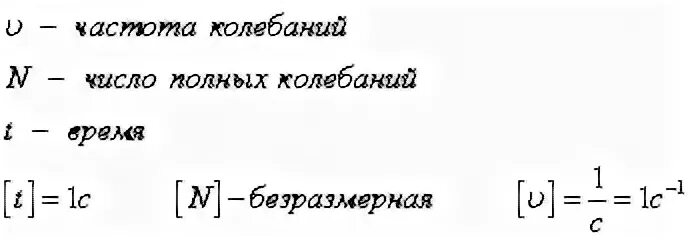 Сколько полных колебаний