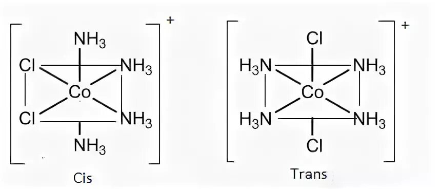 Zn nh. [Co(nh3)4cl2]CL. Co nh3 4 cl2. [CR(nh3)4co3]CL. [Co(h2o) (nh3)4 CL] cl2.