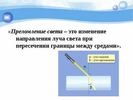 Преломление света 9 букв