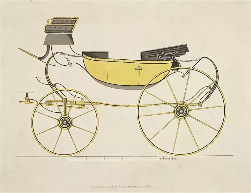 Карикатура 19 век карета. Сальвадор дали повозка. Карикатура 19 век карета прически. Веломобили 19 века карета подробно схемы. Легкий двухколесный экипаж 9