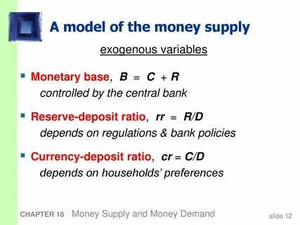 Money supply