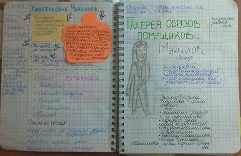 Читательский дневник 1 класс котенок