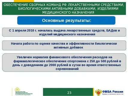 Обеспечение изделиями медицинского назначения