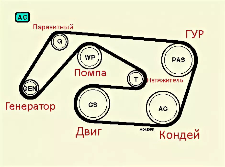 Замена ремня спринтер. Ремень генератора Вито 638 2.2 CDI. Схема ремня генератора Мерседес Вито 638 2.2 CDI. Схема приводного ремня Мерседес Вито 639. Схема Обводного ремня Мерседес Вито 638.