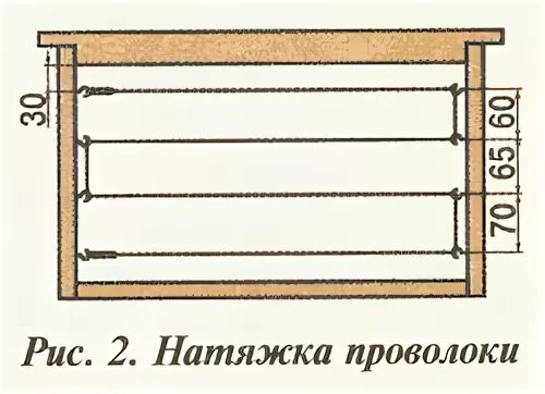 улей крышка улья вентиляция щелевая 150мм чертеж. размер рамки дадан 145 чертежи. размер рамки дадан для пчел на 300. размер рамок для ульев 12 рамок дадана. проволока в рамках размеры.