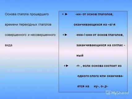 Виды основ глагола