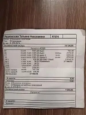 Зарплата санитарки в Москве. Зарплата санитарки в 2007 году. Зарплата санитарки в 1981 году. Зарплаты в ЦРБ Домодедово.