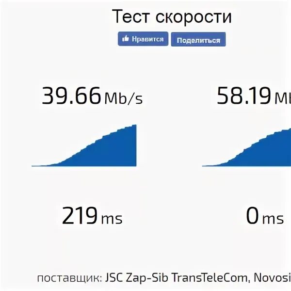 Ттк новокузнецк