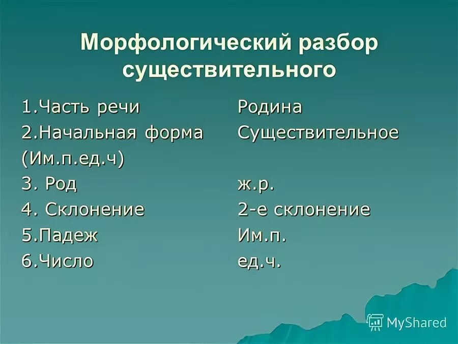 морфологический разбор существительного горе. морфологический разбор существительного горе. морфологический разбор слова. морфологический разбор существительного горе. морфологический разбор сущ постоянные и непостоянные.