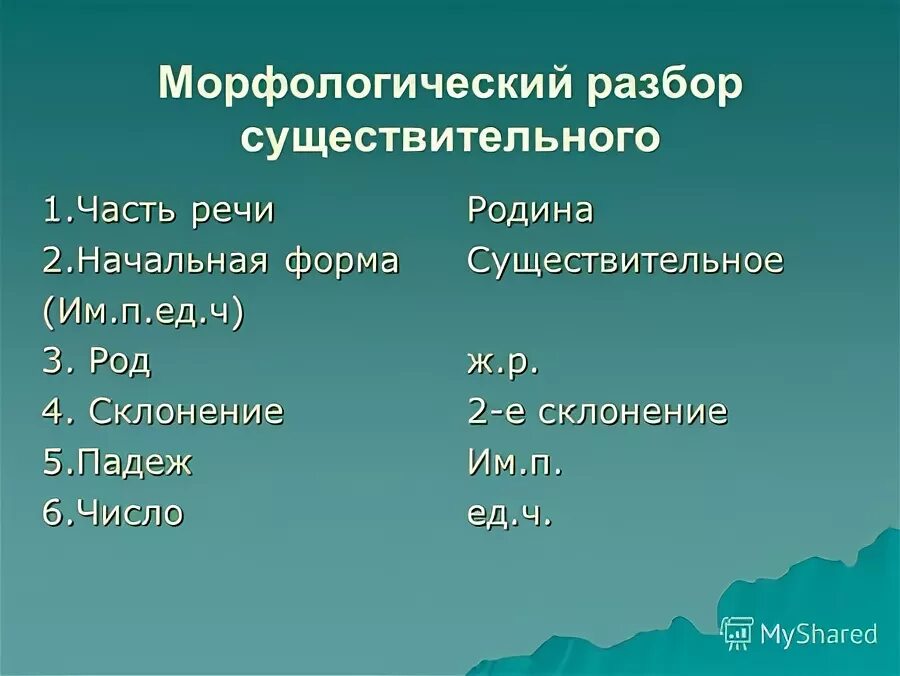 Этапы морфологического разбора существительного в нужной последовательности