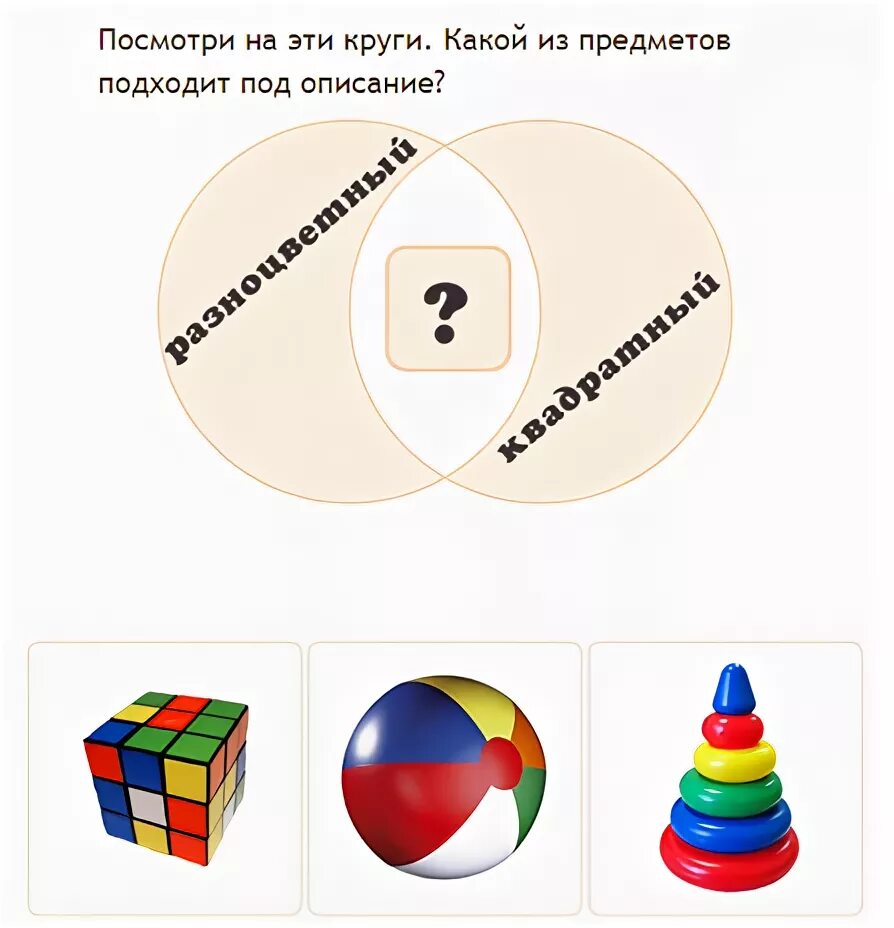 Сфера применения круга. Задачи с кругами эйлера для дошкольников. задания на круги эйлера для детей. круги эйлера для дошкольников задания. круги эйлера для дошкольников по математике игры.