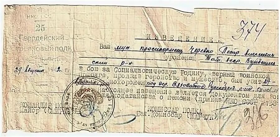 Отчество алексеевич