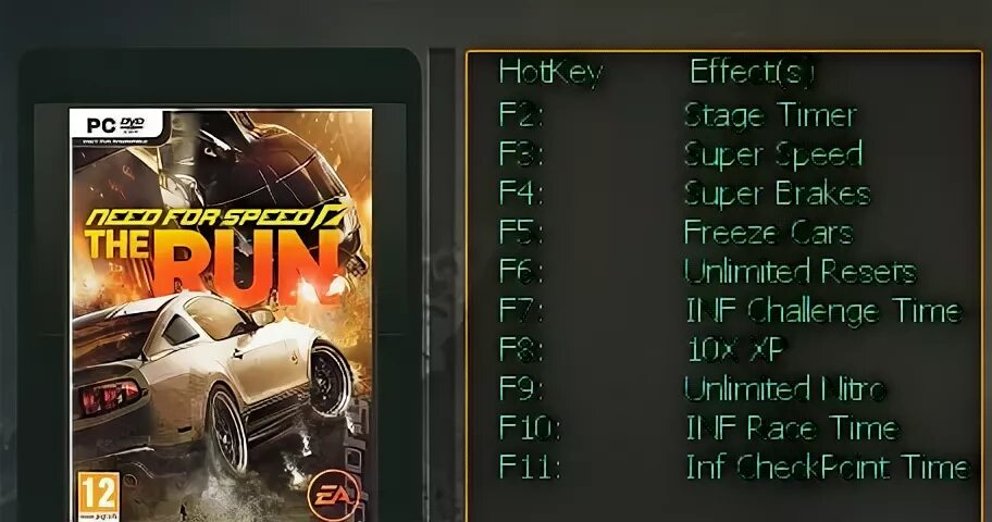 Чит код нид фор спид. Need for Speed the Run чит коды. Чит коды для игры need for Speed the Run. Чит код для нид фор СПИД зе РАН. Читы на NFS the Run.