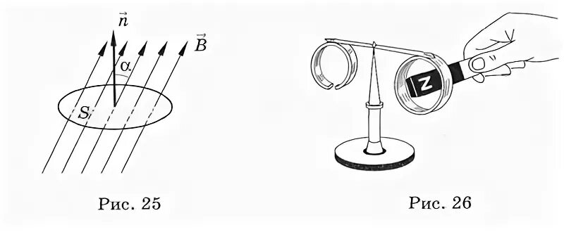 Опыт по проверке правила ленца. Эксперимент по проверке правила ленца. Опыт с коромыслом ленца. Опыт с магнитом и алюминиевым кольцом. Момент демонстрации правила ленца.