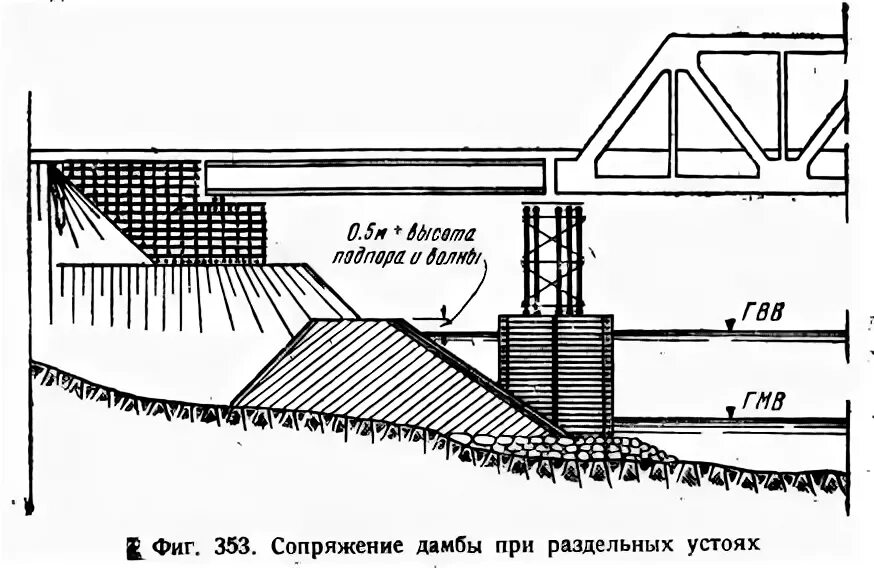 Ряжи из бревен. Мостовая опора 377006. Деревянные сваи виды поперечных сечений. Краны применяемые для строительства мостов плотин. Опора моста плотины 3 буквы.