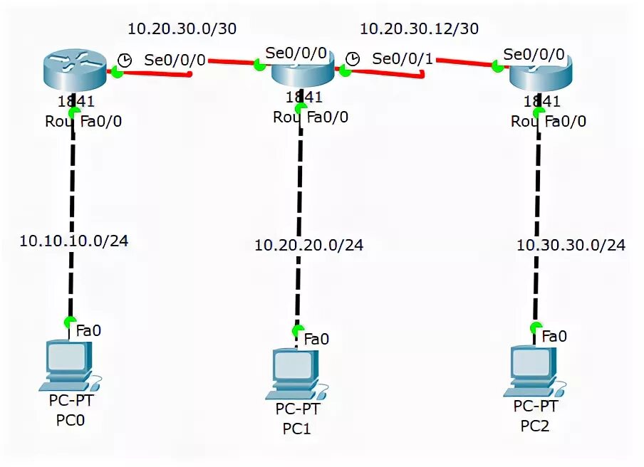 Интерфейс se. Интерфейс se. Иного мобайл. Iphone se screen. Анализ конкурентов.