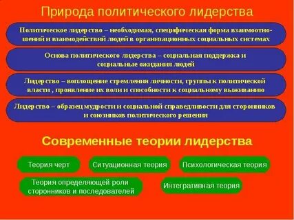 Политическим лидером называют способность определенного лица