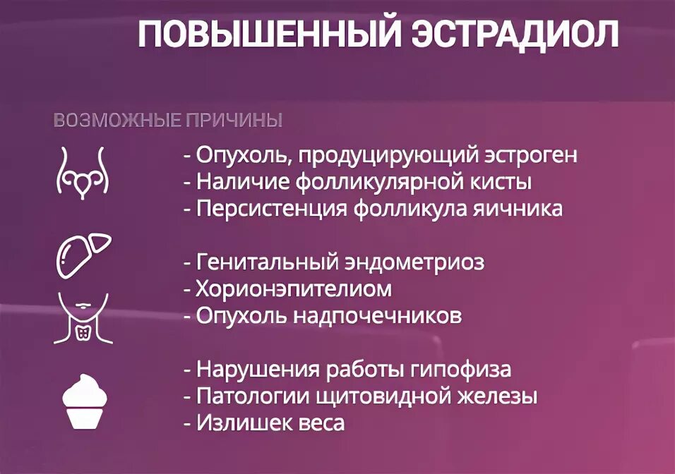 эстроген у женщин. эстроген почему повышается. эстрадиол гормон что это такое у женщин. избыток эстрогена. эстроген у женщин.