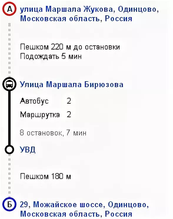 Расписание электричек белорусского направления до тучково