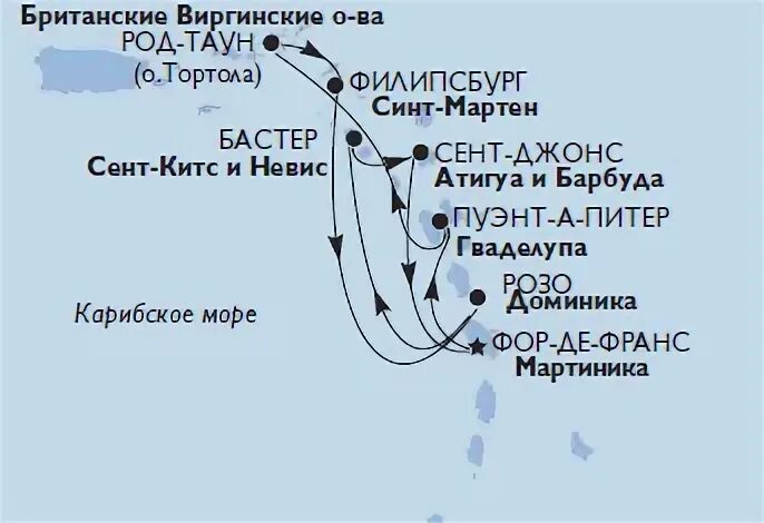 Сент Китс на карте. Прогноз сан марино сент китс и невис