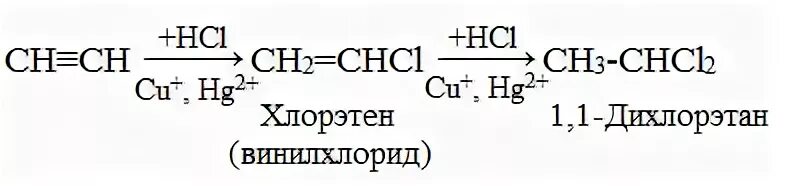 Ацетилен и водород. Винилхлорид поливинилхлорид реакция. Ацетилен хлорэтен поливинилхлорид. Получение поливинилхлорида реакция. Поливинилхлорид реакции