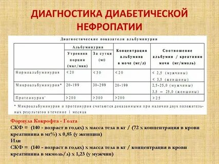 Анализ мочи при диабете 2