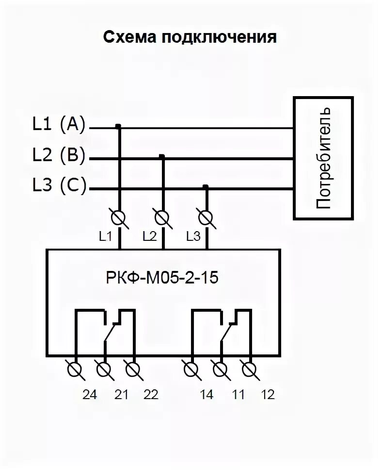 Ркф 11. Ркф 11